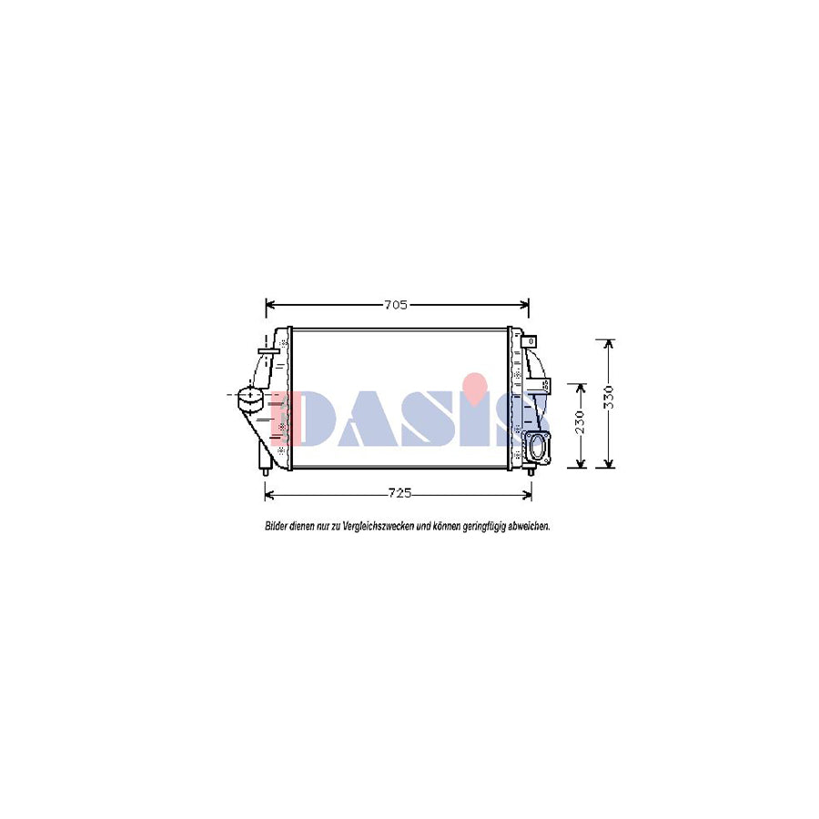 AKS Dasis 187140N Intercooler | Duco Car Parts UK