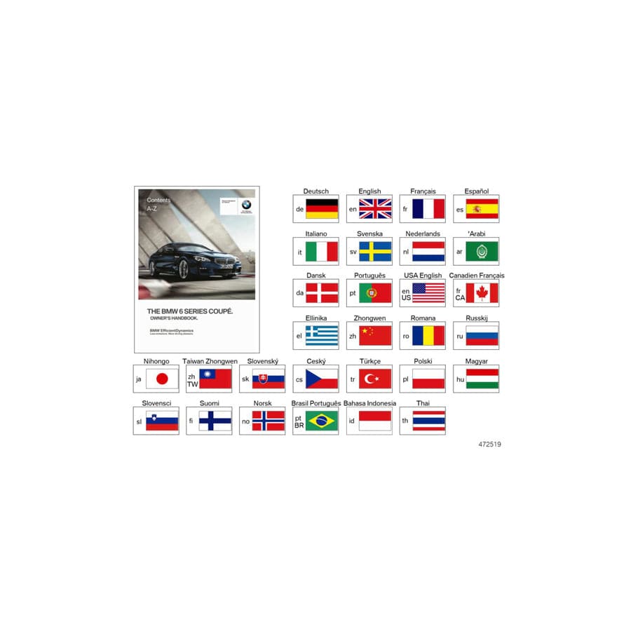 Genuine BMW 01402924587 F13 Owner'S Manual F13 NL (Inc. 640d, M6 & 640i) | Duco Car Parts UK Car Parts