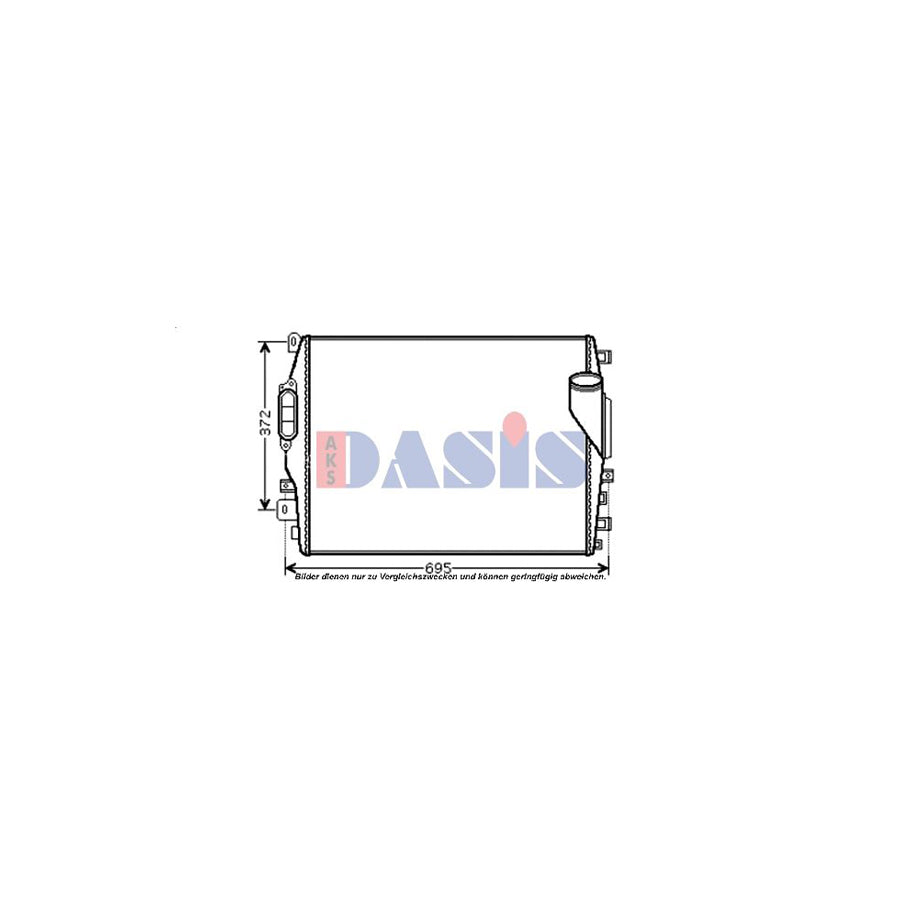AKS Dasis 377004N Intercooler | Duco Car Parts UK