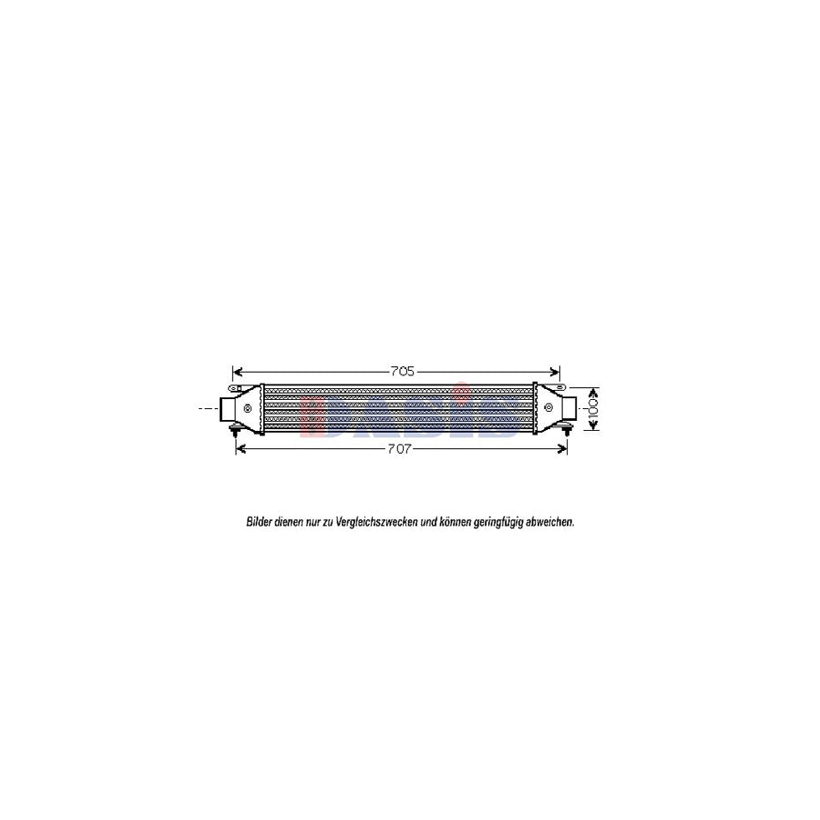 AKS Dasis 087025N Intercooler For Fiat Doblo | Duco Car Parts UK