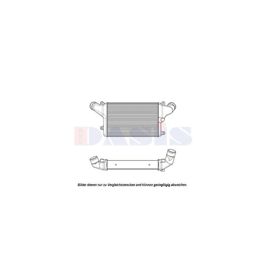 AKS Dasis 147002N Intercooler | Duco Car Parts UK