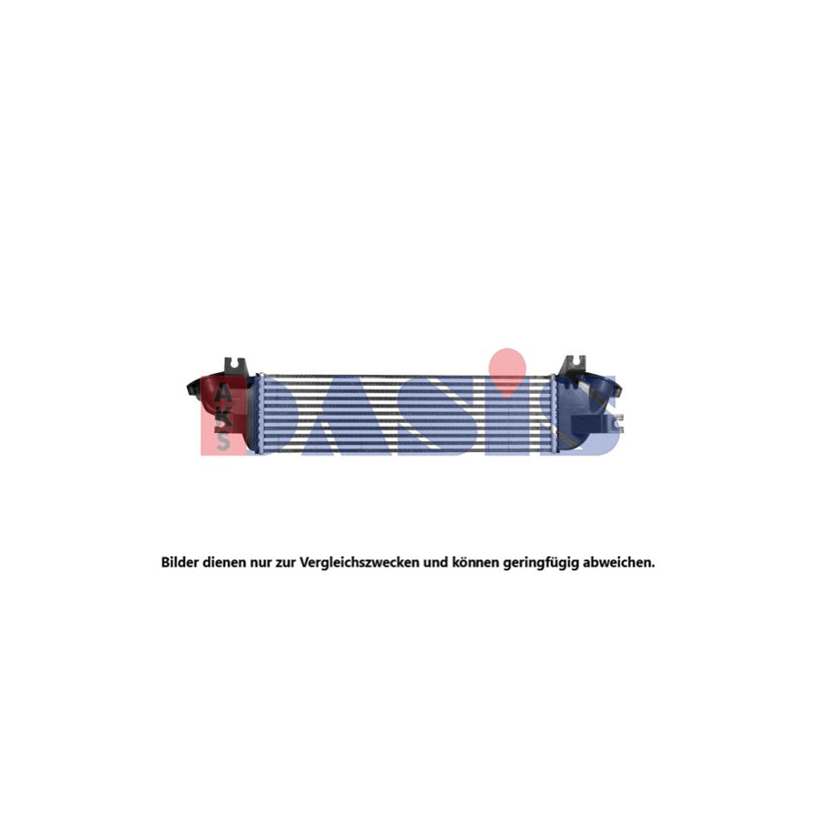 AKS Dasis 147007N Intercooler | Duco Car Parts UK