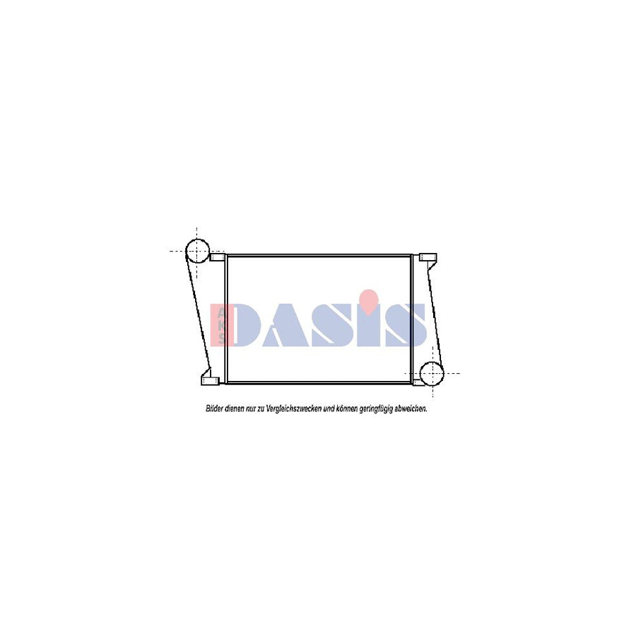 AKS Dasis 287090N Intercooler | Duco Car Parts UK