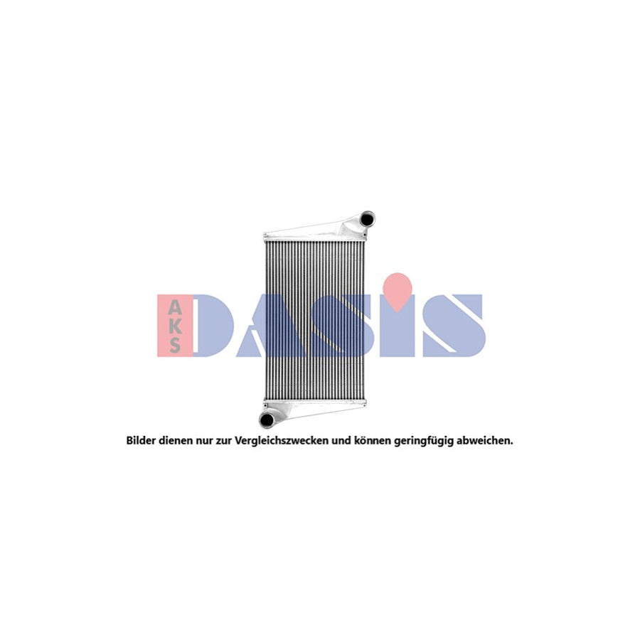 AKS Dasis 287090X Intercooler | Duco Car Parts UK