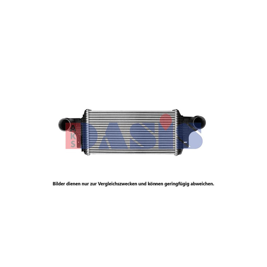 AKS Dasis 127014N Intercooler | Duco Car Parts UK