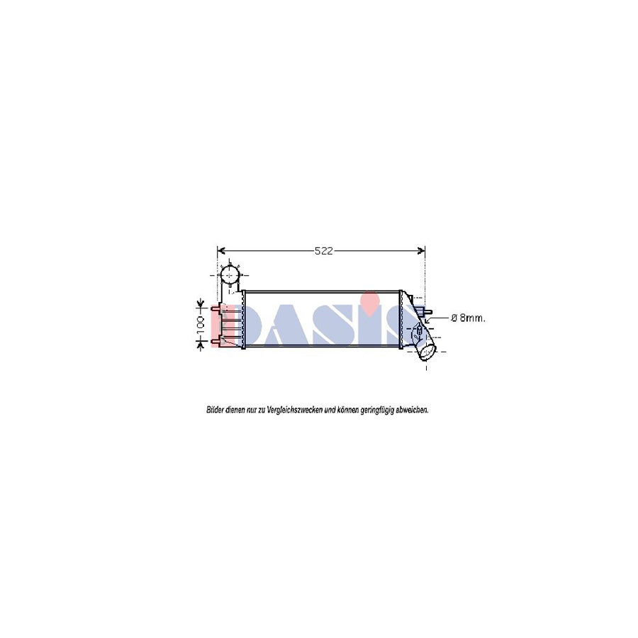 AKS Dasis 167002N Intercooler | Duco Car Parts UK