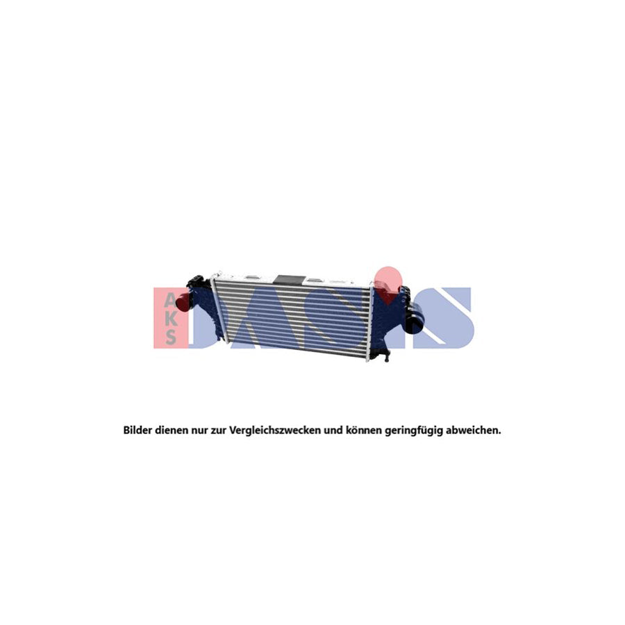 AKS Dasis 127032N Intercooler | Duco Car Parts UK