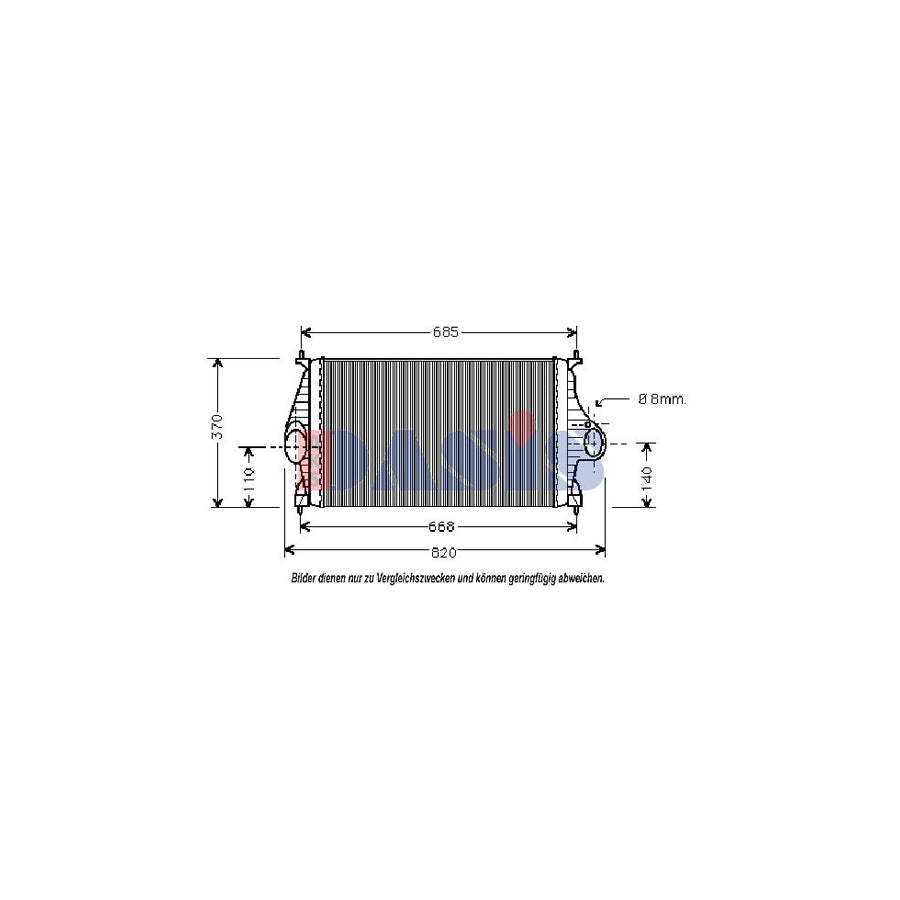 AKS Dasis 167004N Intercooler | Duco Car Parts UK
