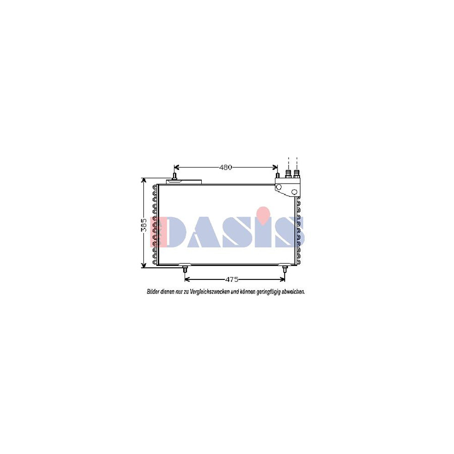 AKS Dasis 062000N Air Conditioning Condenser For Citroën Bx | Duco Car Parts UK