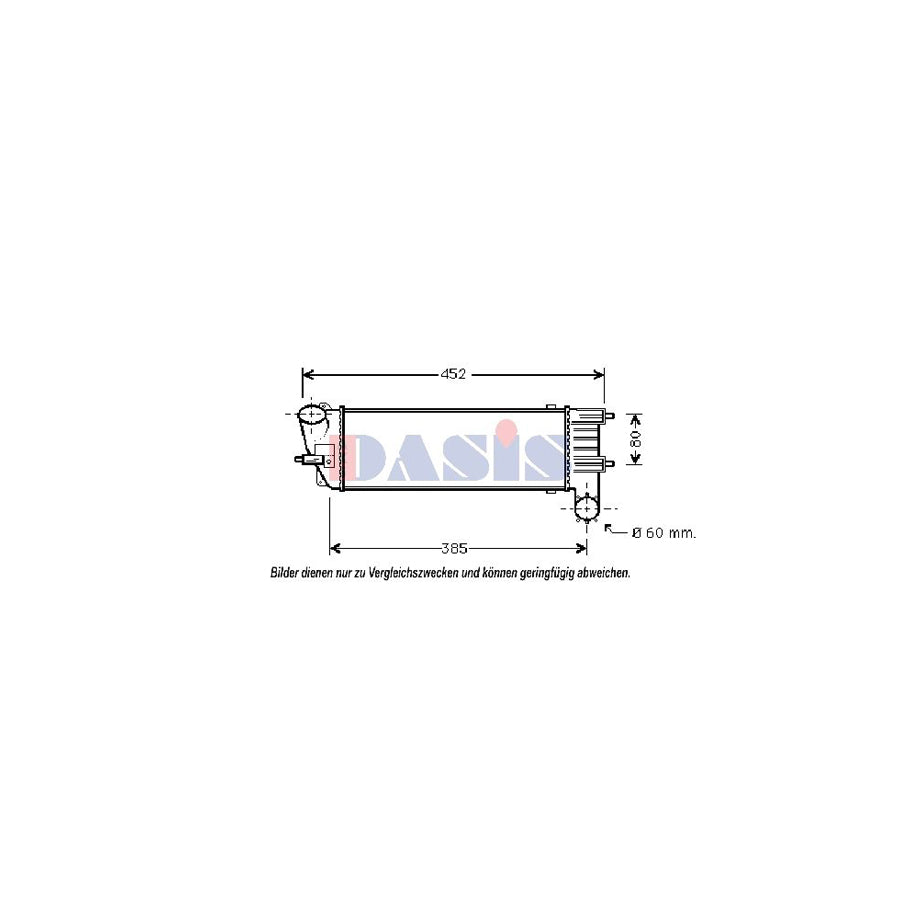 AKS Dasis 167018N Intercooler | Duco Car Parts UK