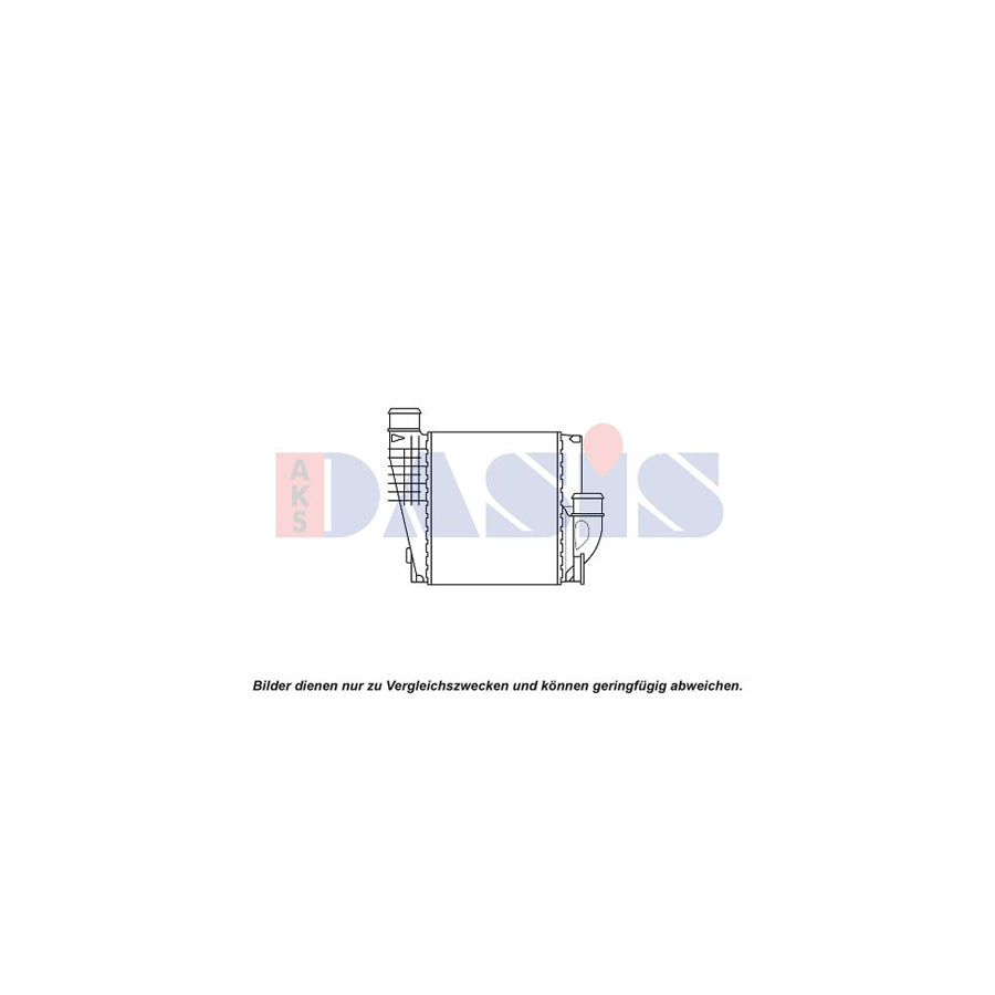 AKS Dasis 167021N Intercooler | Duco Car Parts UK
