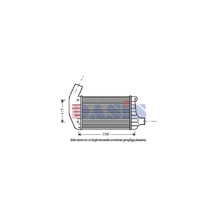 AKS Dasis 017050N Intercooler | Duco Car Parts UK