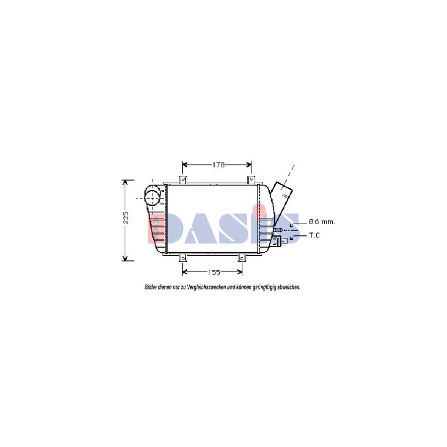 AKS Dasis 247020N Intercooler For VW Transporter | Duco Car Parts UK