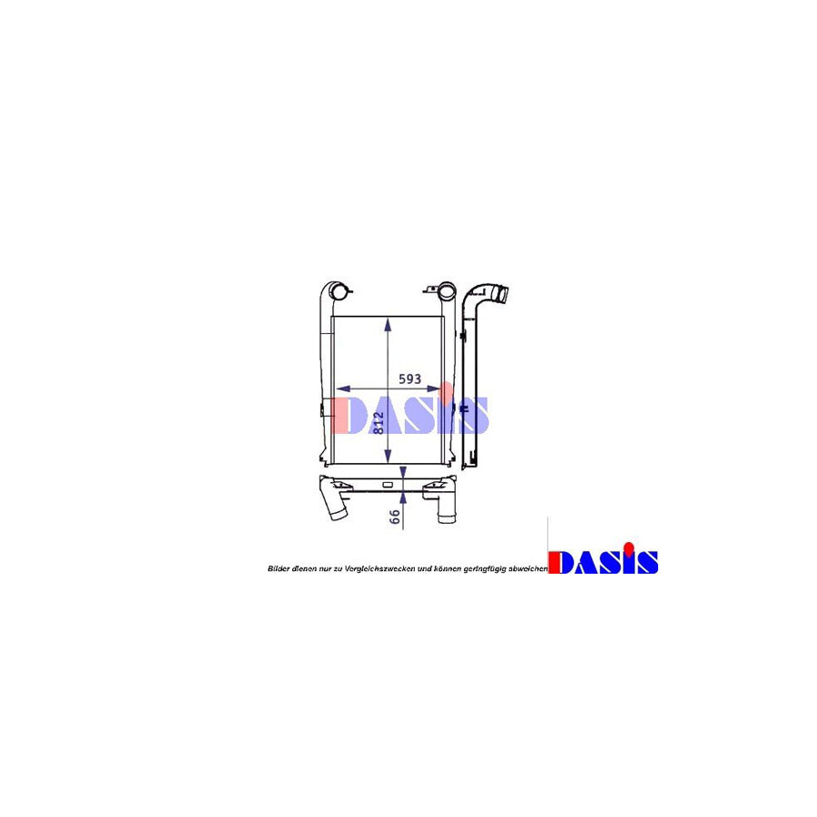AKS Dasis 397013N Intercooler | Duco Car Parts UK