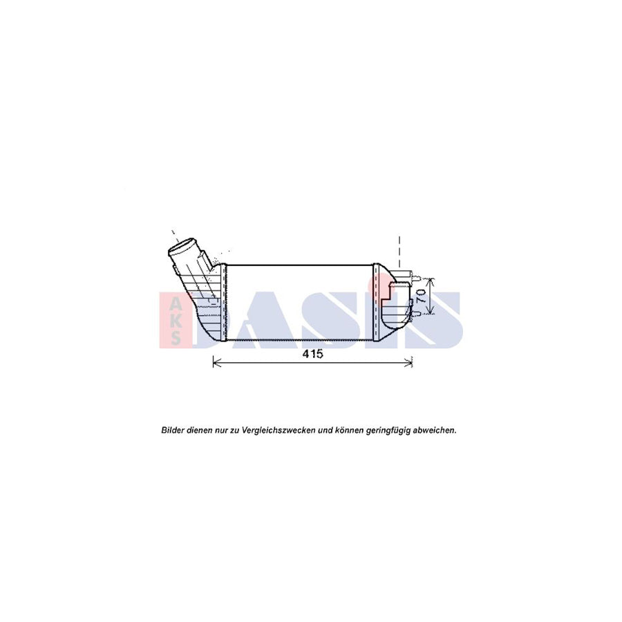 AKS Dasis 067015N Intercooler | Duco Car Parts UK