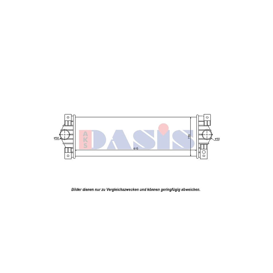 AKS Dasis 517001N Intercooler | Duco Car Parts UK