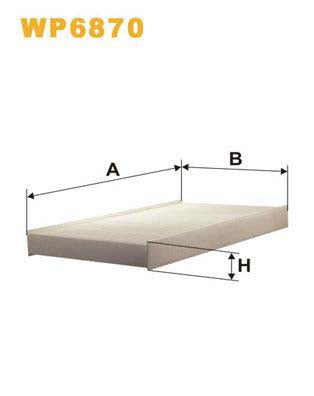 WIX Filters WP6870 Pollen Filter
