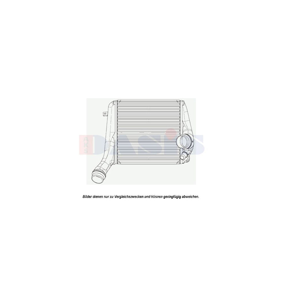 AKS Dasis 177006N Intercooler For Porsche Panamera (970) | Duco Car Parts UK