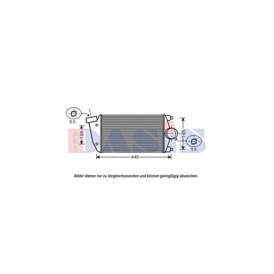 AKS Dasis 177011N Intercooler For Porsche 911 | Duco Car Parts UK
