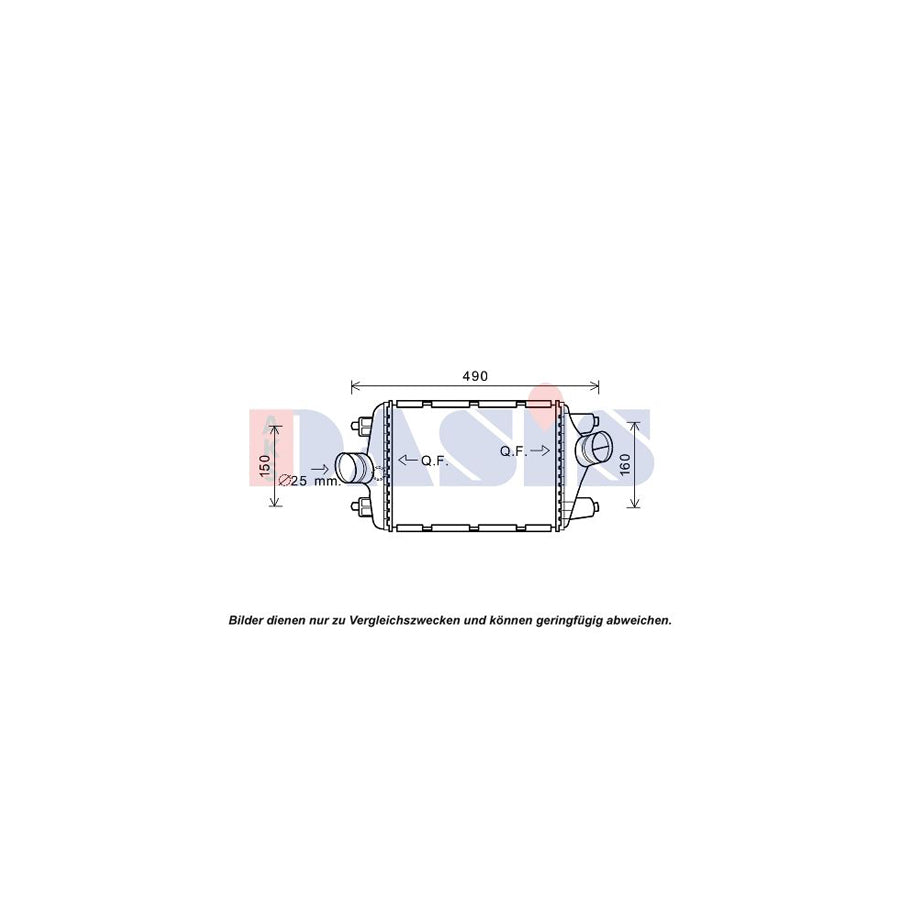 AKS Dasis 177017N Intercooler For Porsche 911 Coupe (991) | Duco Car Parts UK