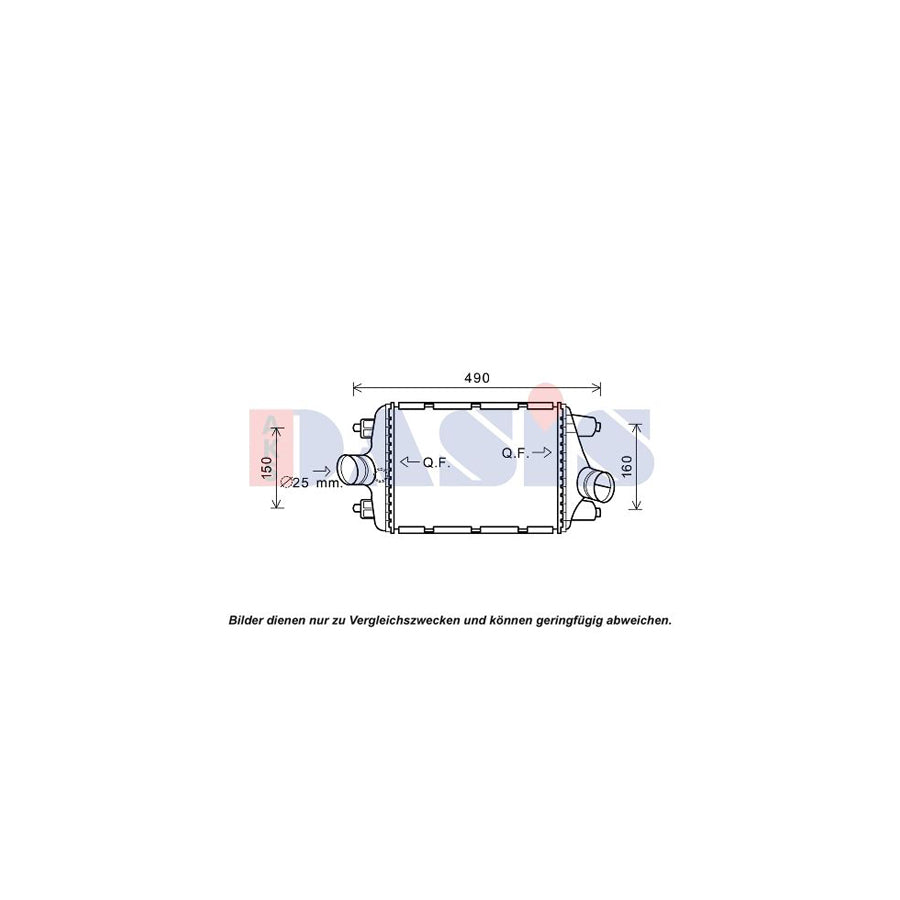 AKS Dasis 177018N Intercooler For Porsche 911 Coupe (991) | Duco Car Parts UK