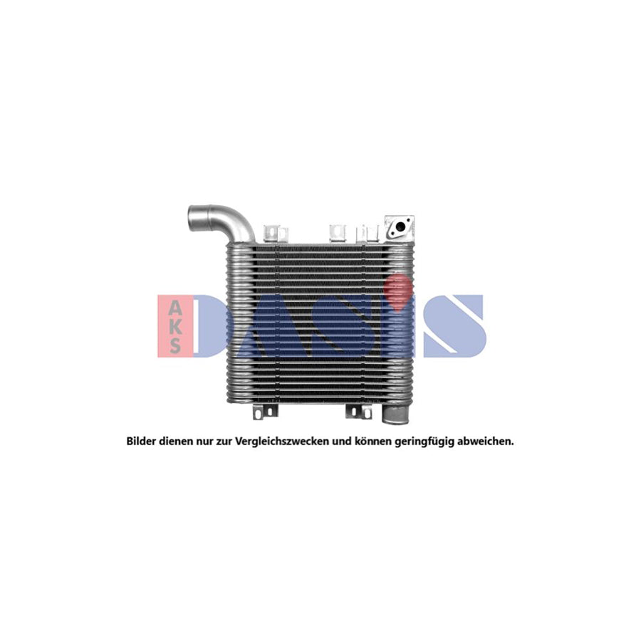 AKS Dasis 567015N Intercooler For Hyundai Santa Fe II (Cm) | Duco Car Parts UK