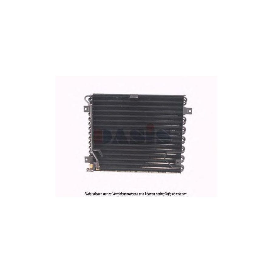 AKS Dasis 051950N Air Conditioning Condenser | Duco Car Parts UK