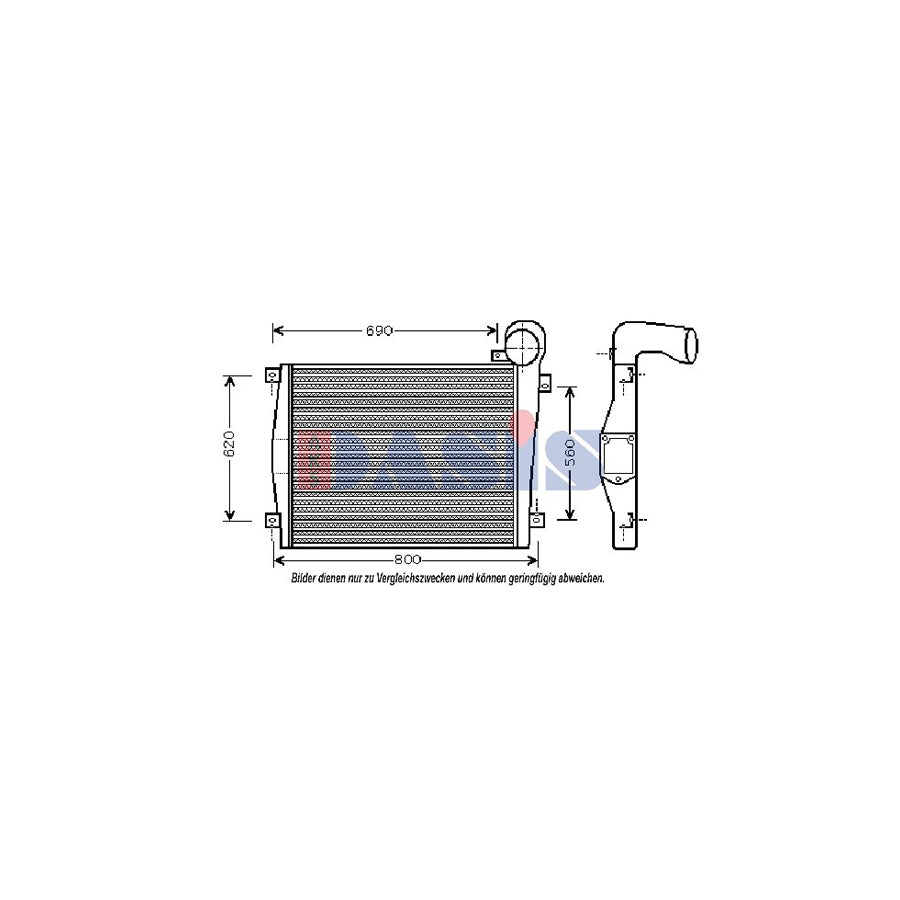 AKS Dasis 137110N Intercooler | Duco Car Parts UK