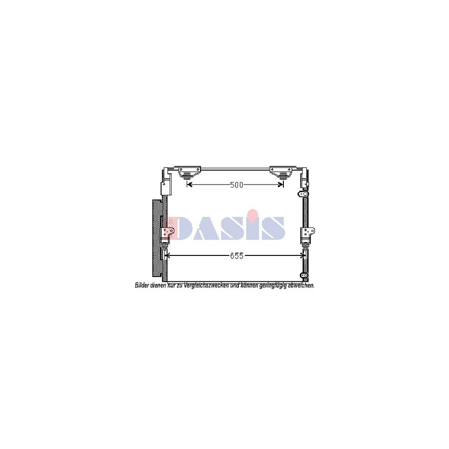 AKS Dasis 212070N Air Conditioning Condenser | Duco Car Parts UK