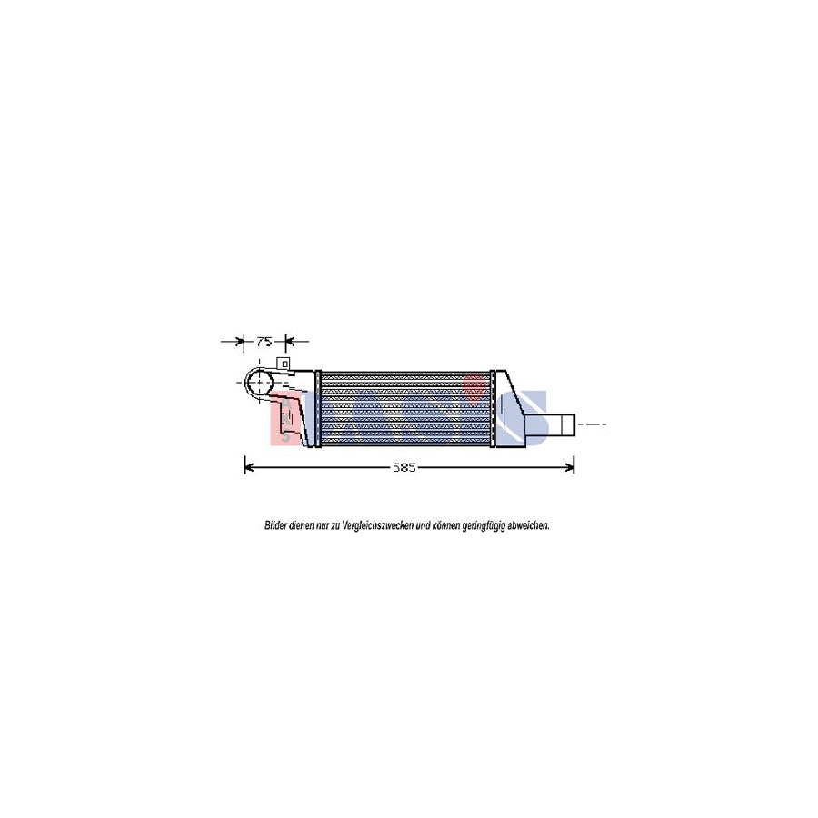 AKS Dasis 157003N Intercooler | Duco Car Parts UK