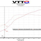 VTT-MQB-GC MQB Cast V2 "GC" Turbo Upgrade – G30-770/900