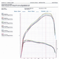 Airtec ATINTFO27 Intercooler Upgrade for Mk3 Focus Zetec S 1.6 EcoBoost
