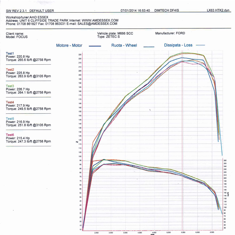 Airtec ATINTFO27 Intercooler Upgrade for Mk3 Focus Zetec S 1.6 EcoBoost