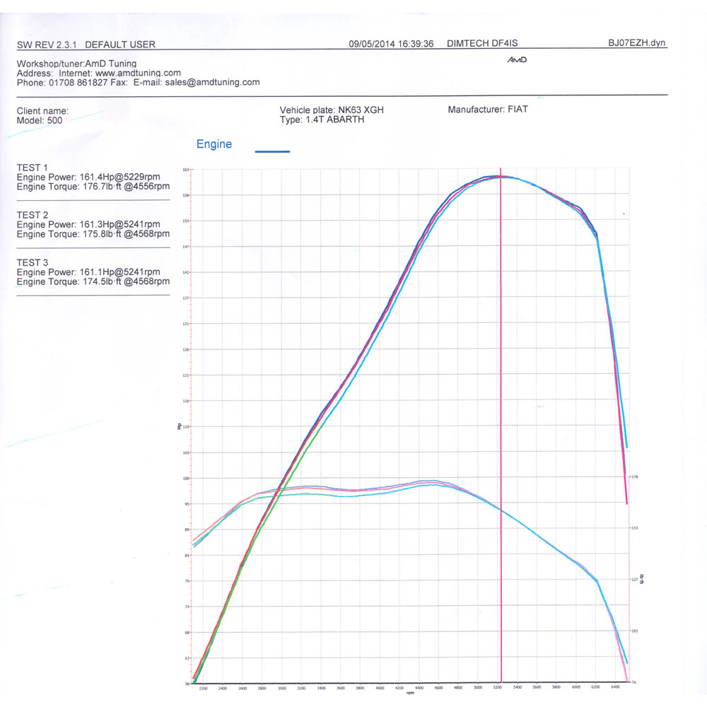 Airtec ATINTFT1 Intercooler Upgrade for Fiat 500 Abarth