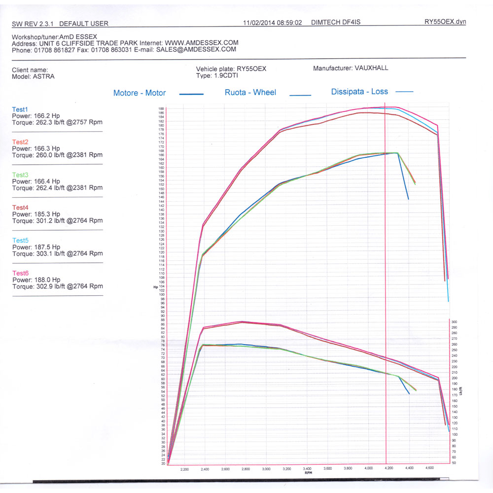 Airtec ATINTVAUX2 60mm Core Intercooler Upgrade for Astra Mk5 1.9 Diesel