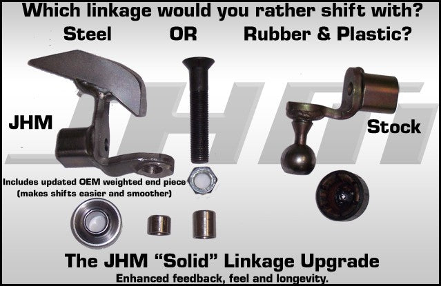 JHM JHM-LNK-B6B7S4 Solid Linkage Upgrade for B6-B7 S4 and RS4-ALL