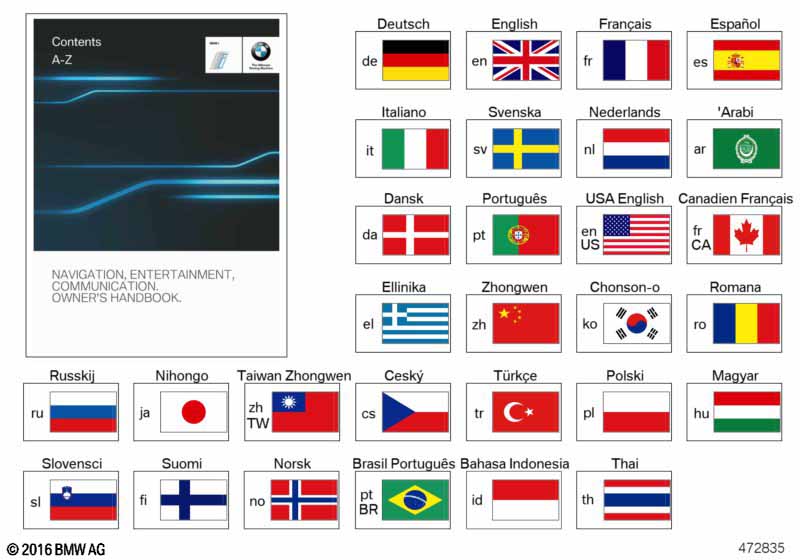 Genuine BMW 01402914121 Owner'S Handbook, Nav & Infotainment EN | Duco Car Parts UK Car Parts