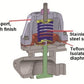 Turbozentrum 249043 SPA Wastegate MCS 41mm silber