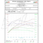 034Motorsport RS500 Turbo Upgrade Kit & Tuning Package for 8J (MkII) Audi TTRS 2.5 TFSI - ML Performance UK