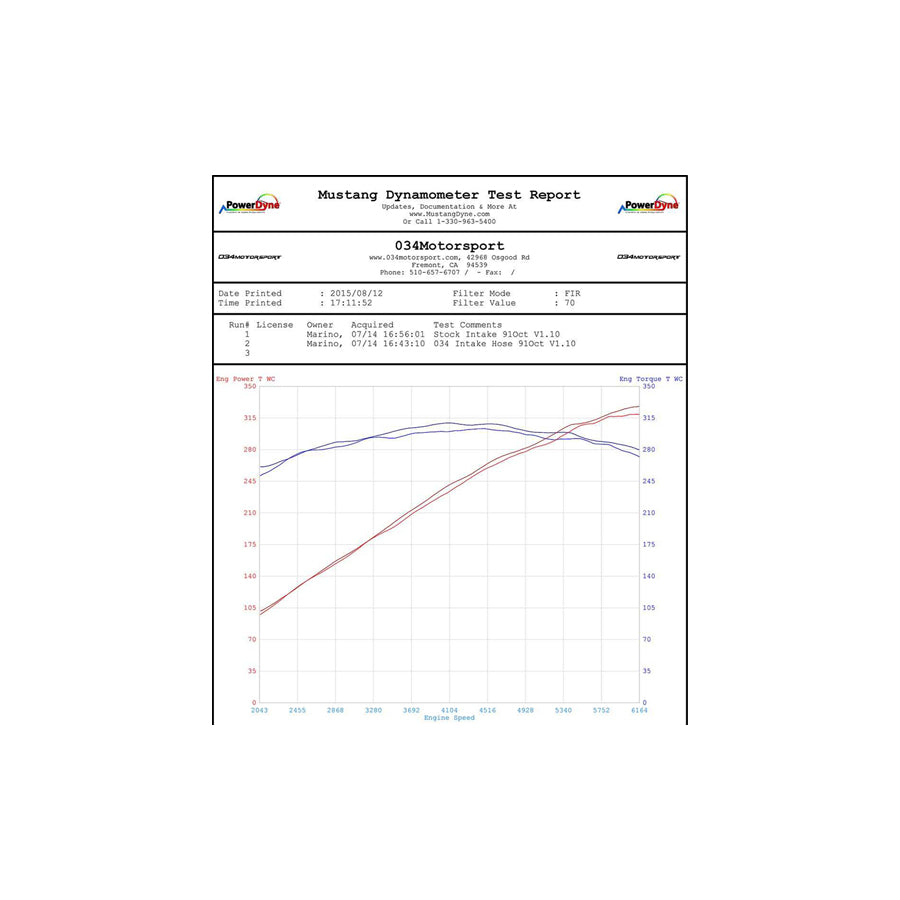 034Motorsport Audi Q5/SQ5 3.0 TFSI Throttle Body Inlet Hose, High-Flow Silicone