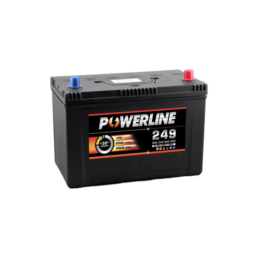Powerline 249 Car Battery 12V