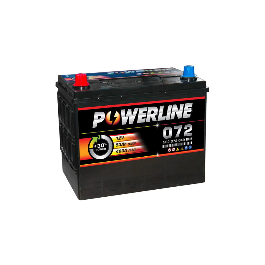 Powerline 072 Car Battery 12V