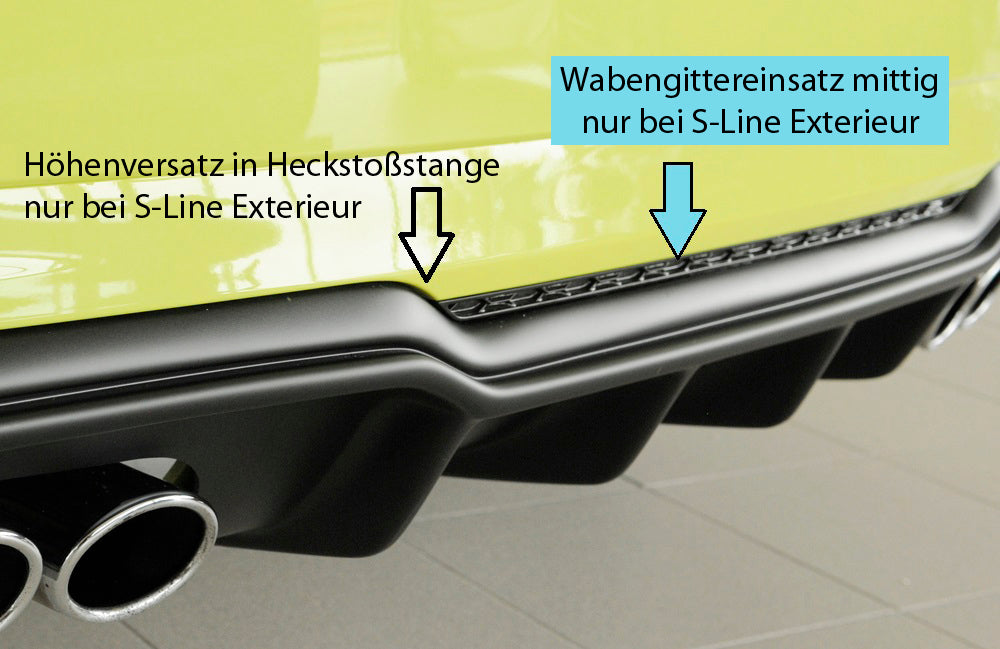 Rieger 00056823 Audi 8V Rear Diffuser for Sport Tailpipe Left & Right (A3 & S3) -  Matte Black