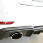 Rieger 00056823 Audi 8V Rear Diffuser for Sport Tailpipe Left & Right (A3 & S3) -  Matte Black