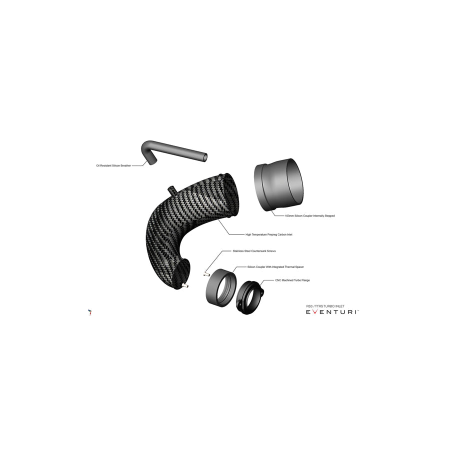 Eventuri Audi RS3 Gen 2 8V.5 8Y RS3 & 8S TTRS Carbon Turbo Inlet for Carbon Intake Without FLANGE