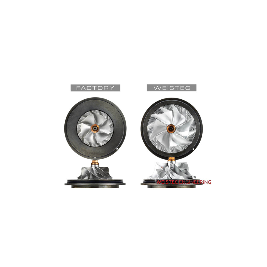 Weistec BMW S55 F80 F82 F83 F87 W.3 Turbo Upgrade (M2 Competition, M3 & M4)