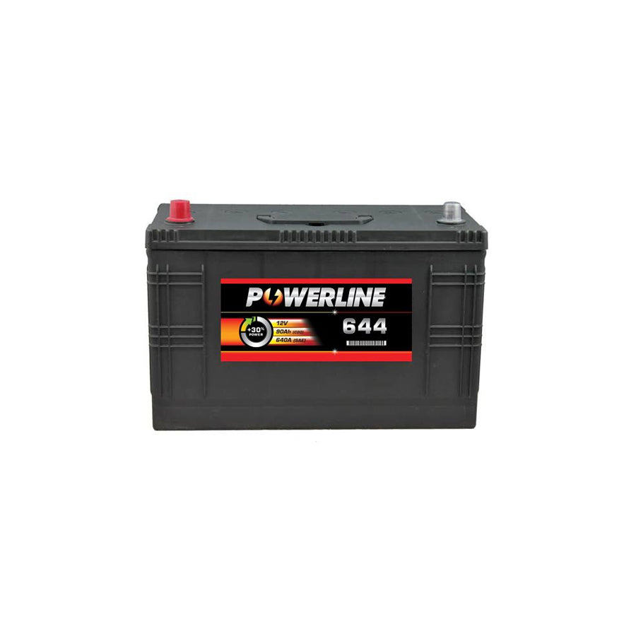 Powerline 644 Commercial Battery 12V