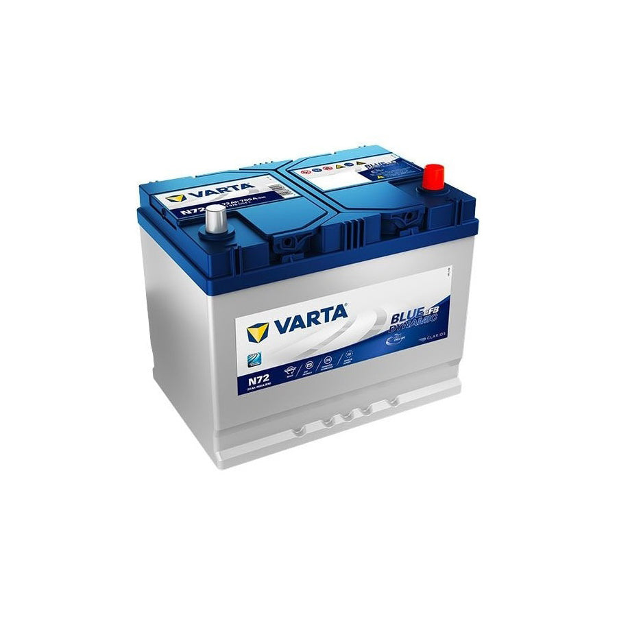 Varta N72 Blue Dynamic EFB Car Battery: Type 068 | Duco Car Parts UK Car Parts