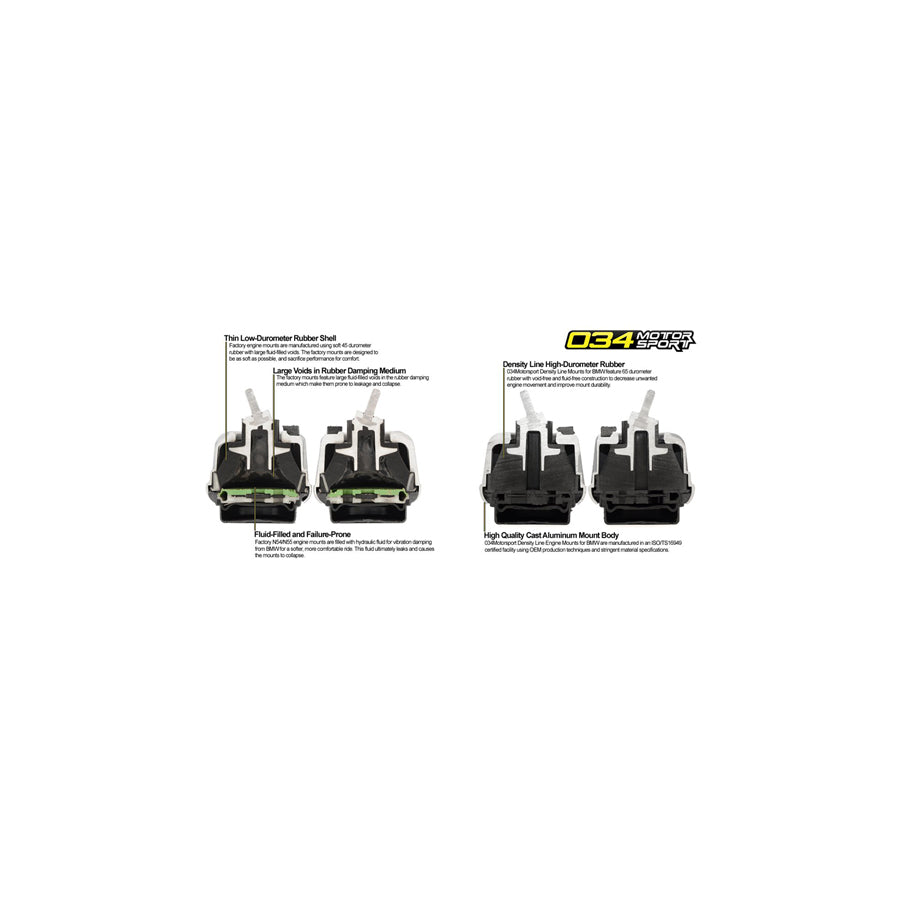 034Motorsport BMW E36 E87 E91 Street Density Transmission Mount (Inc. 130i, 325i, 530i)