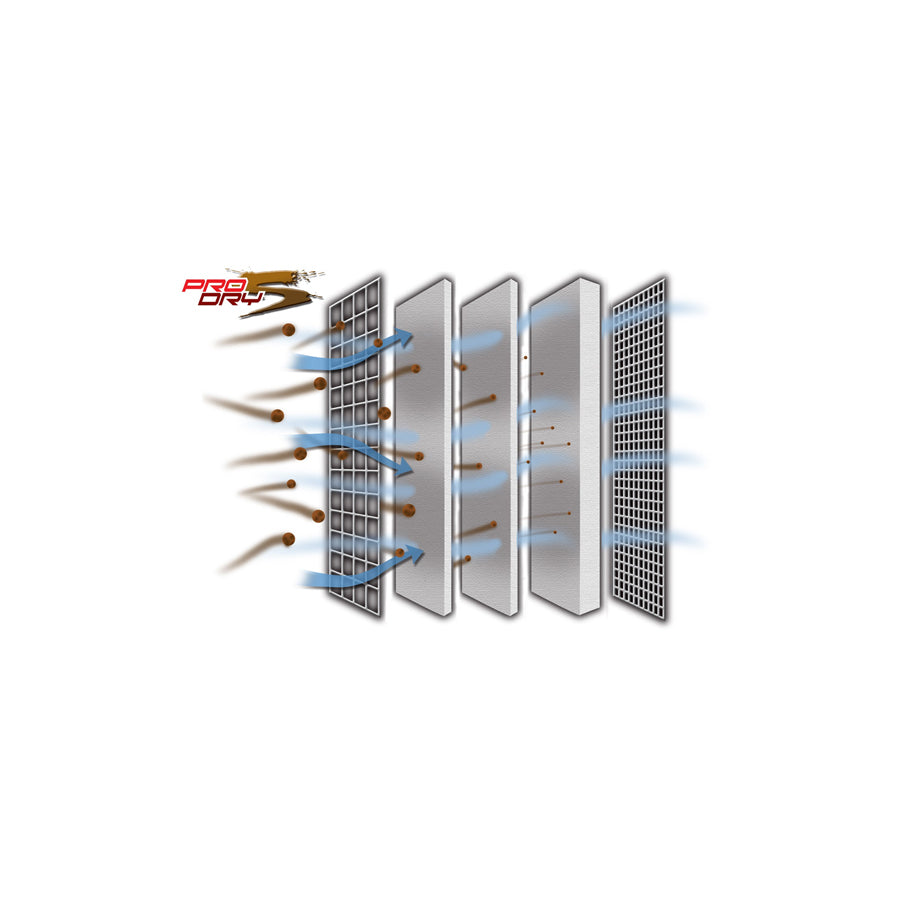 aFe Porsche 911 Magnum FLOW Air Filter (Inc. Carrera, Carrera 4, Carrera 4S & GT3)